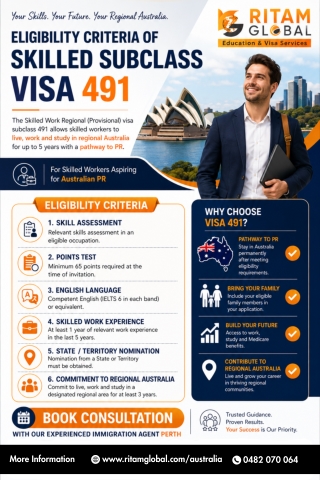 Eligibility Criteria Of Skilled Subclass Visa 491