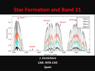 Star Formation and Band 11