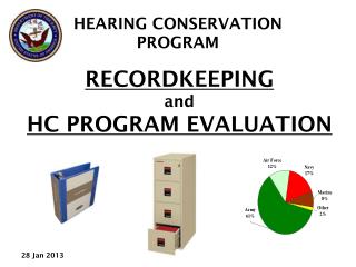 RECORDKEEPING and HC PROGRAM EVALUATION