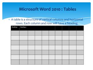 A table is a structure of vertical columns and horizontal rows. Each column and row will have a heading.