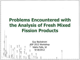 Problems Encountered with the Analysis of Fresh Mixed Fission Products