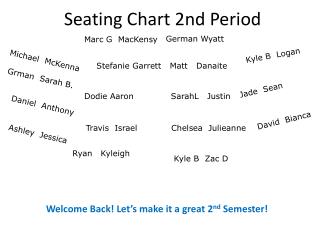 Seating Chart 2nd Period