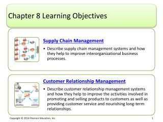 Chapter 8 Learning Objectives
