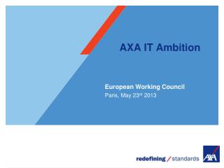 AXA IT Ambition