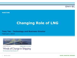 Changing Role of LNG