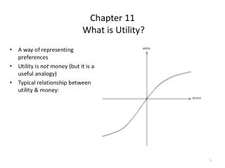 Chapter 11 What is Utility?