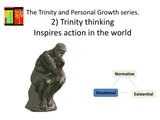 The Trinity and Personal Growth series. 2) Trinity thinking Inspires action in the world