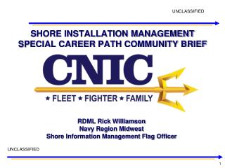 SHORE INSTALLATION MANAGEMENT SPECIAL CAREER PATH COMMUNITY BRIEF