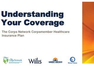 Understanding Your Coverage