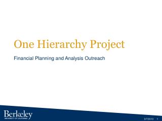 One Hierarchy Project