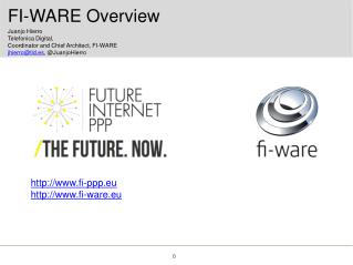 FI-WARE Overview
