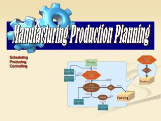 Manufacturing Production Planning