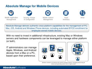 Absolute Manage for Mobile Devices
