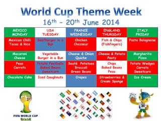 World Cup Theme Week