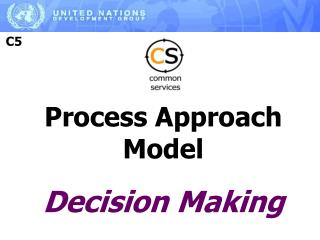 Process Approach Model