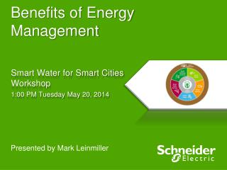 Benefits of Energy Management