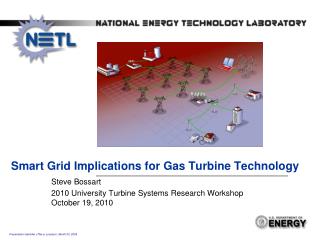 Smart Grid Implications for Gas Turbine Technology