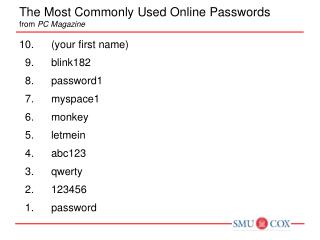 The Most Commonly Used Online Passwords from PC Magazine