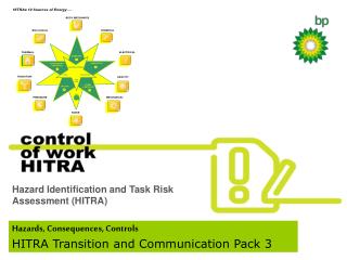 Hazards, Consequences, Controls HITRA Transition and Communication Pack 3