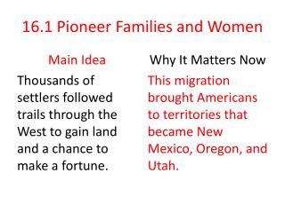 16.1 Pioneer Families and Women