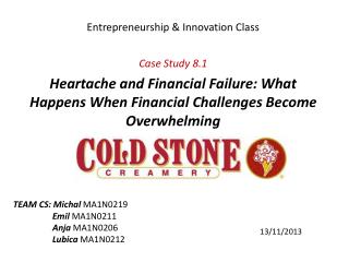 Entrepreneurship &amp; Innovation Class Case Study 8.1 Heartache and Financial Failure: What Happens When Financial Cha