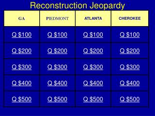 Reconstruction Jeopardy