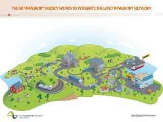 The NZ Transport agency works to integrate the land transport network