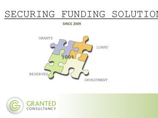 SECURING FUNDING SOLUTIONS