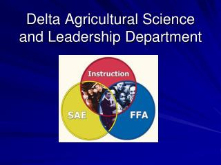 Delta Agricultural Science and Leadership Department