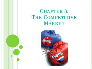 Chapter 3: The Competitive Market