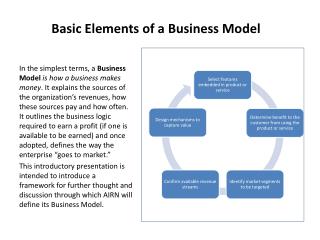 Basic Elements of a Business Model