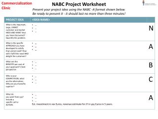 NABC Project Worksheet Present your project idea using the NABC -A format shown below. Be ready to present it - it sho