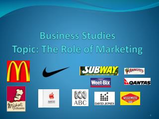 Business Studies Topic: The Role of Marketing