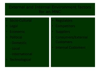 External and Internal Environment factors for an MNC