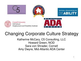 Changing Corporate Culture Strategy