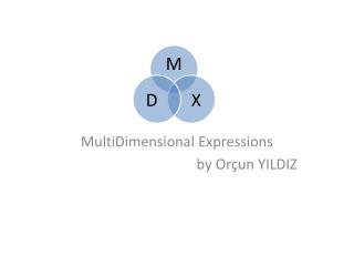 MultiDimensional Expressions by Orçun YILDIZ