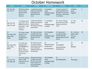 October Homework