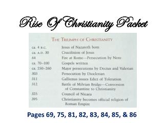 Rise Of Christianity Packet
