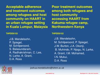Acceptable adherence and treatment outcomes among refugees and host community on HAART in an urban refugee setting in Ku
