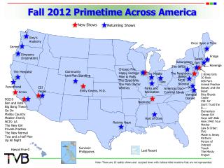 Fall 2012 Primetime Across America