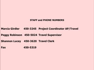 STAFF and PHONE NUMBERS Marcia Girdler	 450-3245	Project Coordinator AP/Travel Peggy Robinson 450-5024	Travel Sup