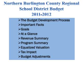 The Budget Development Process Important Facts Goals At a Glance Revenue Summary Program Summary Equalized Valuation Ta