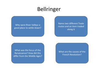 Bellringer