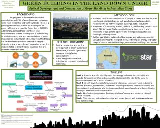 RESEARCH QUESTIONS Do the compaction and vertical development of green buildings in Melbourne, Australia significantly