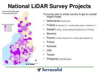 National LiDAR Survey Projects