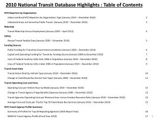 2010 National Transit Database Highlights : Table of Contents