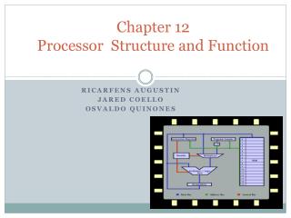 Chapter 12 Processor Structure and Function
