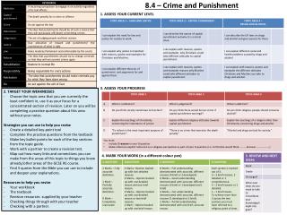 8.4 – Crime and Punishment