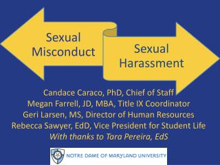 Sexual Misconduct