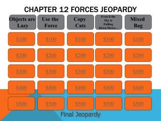 Chapter 12 Forces Jeopardy